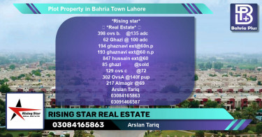 Residential Plot for Sale in Bahria Town, Lahore - (BP-77003)