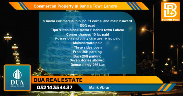 Commercial Property for Sale in Bahria Town, Lahore - (BP-77006)