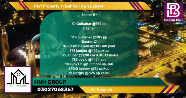 Residential Plot for Sale in Bahria Town, Lahore - (BP-77012)