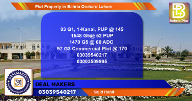 Commercial Plot for Sale in Bahria Orchard, Lahore - (BP-77071)