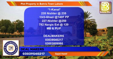Residential Plot for Sale in Bahria Town, Lahore - (BP-77072)