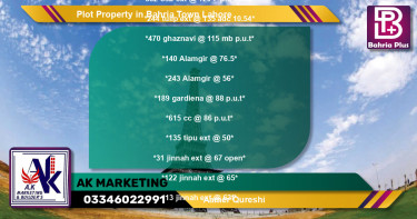 Residential Plot for Sale in Bahria Town, Lahore - (BP-77218)