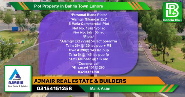 Commercial Plot for Sale in Bahria Town, Lahore - (BP-77270)