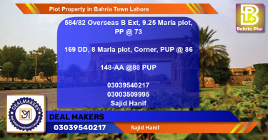 Residential Plot for Sale in Bahria Town, Lahore - (BP-77285)