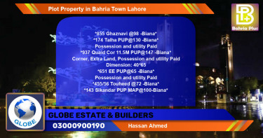 Residential Plot for Sale in Bahria Town, Lahore - (BP-77307)