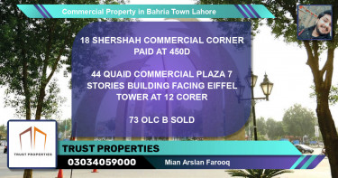 Commercial Property for Sale in Bahria Town, Lahore - (BP-77390)