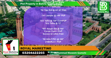 Residential Plot for Sale in Bahria Town, Lahore - (BP-77398)