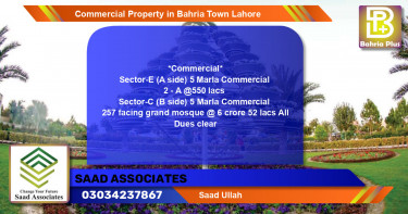 Commercial Property for Sale in Bahria Town, Lahore - (BP-77402)