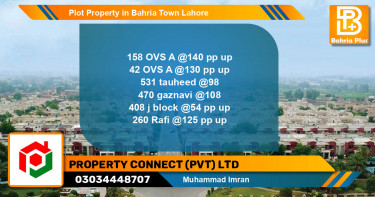 Residential Plot for Sale in Bahria Town, Lahore - (BP-77432)