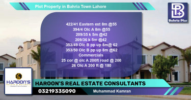 Commercial Plot for Sale in Bahria Town, Lahore - (BP-77434)