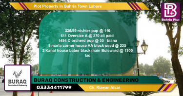 Residential Plot for Sale in Bahria Town, Lahore - (BP-77441)