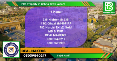 Residential Plot for Sale in Bahria Town, Lahore - (BP-77447)
