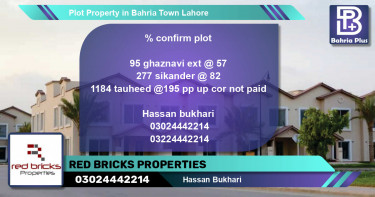 Residential Plot for Sale in Bahria Town, Lahore - (BP-77462)