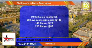 Residential Plot for Sale in Bahria Town, Lahore - (BP-77509)