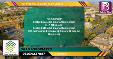 Commercial Plot for Sale in Bahria Town, Lahore - (BP-77547)
