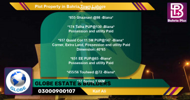 Residential Plot for Sale in Bahria Town, Lahore - (BP-77609)