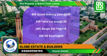 Residential Plot for Sale in Bahria Town, Lahore - (BP-77681)