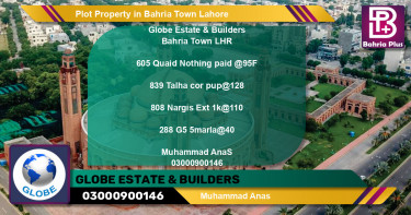 Residential Plot for Sale in Bahria Town, Lahore - (BP-77687)