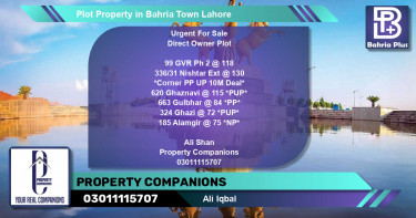 Residential Plot for Sale in Bahria Town, Lahore - (BP-77731)