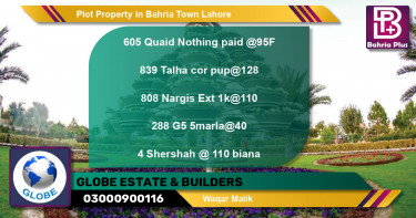Residential Plot for Sale in Bahria Town, Lahore - (BP-77858)
