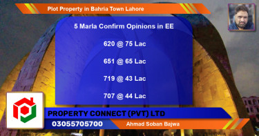 Residential Plot for Sale in Bahria Town, Lahore - (BP-77879)