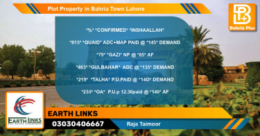 Residential Plot for Sale in Bahria Town, Lahore - (BP-77960)