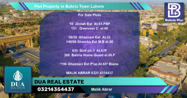 Residential Plot for Sale in Bahria Town, Lahore - (BP-78008)