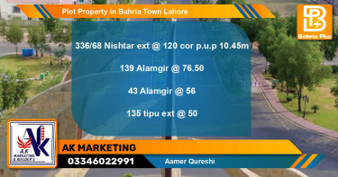 Residential Plot for Sale in Bahria Town, Lahore - (BP-78043)