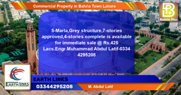 Commercial Property for Sale in Bahria Town, Lahore - (BP-78061)