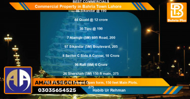 Commercial Property for Sale in Bahria Town, Lahore - (BP-78078)