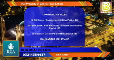 Residential Plot for Sale in Bahria Town, Lahore - (BP-78096)