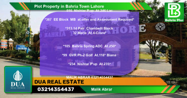 Residential Plot for Sale in Bahria Town, Lahore - (BP-78099)