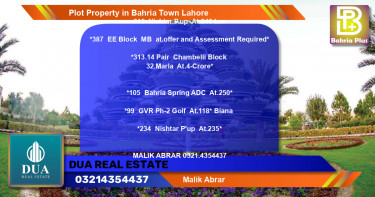 Residential Plot for Sale in Bahria Town, Lahore - (BP-78174)