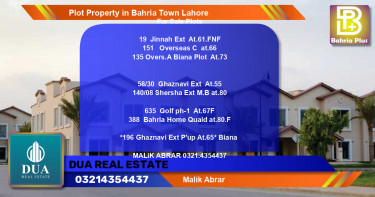 Residential Plot for Sale in Bahria Town, Lahore - (BP-78176)