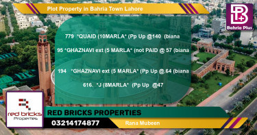 Residential Plot for Sale in Bahria Town, Lahore - (BP-78177)