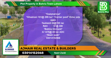 Residential Plot for Sale in Bahria Town, Lahore - (BP-78210)