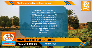 Commercial Plot for Sale in Bahria Town, Lahore - (BP-78212)