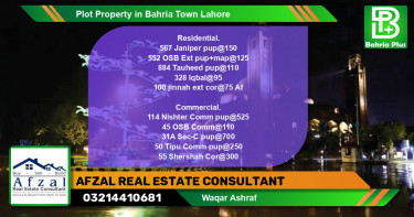 Commercial Plot for Sale in Bahria Town, Lahore - (BP-78218)