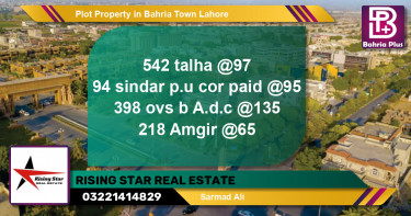 Residential Plot for Sale in Bahria Town, Lahore - (BP-78235)