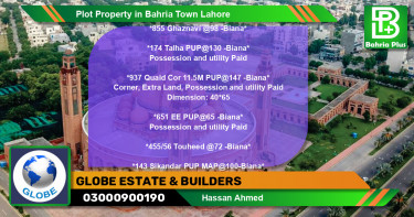 Residential Plot for Sale in Bahria Town, Lahore - (BP-78300)
