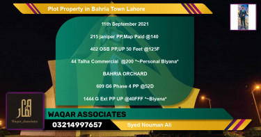 Commercial Plot for Sale in Bahria Town, Lahore - (BP-78365)