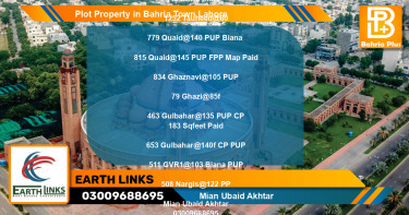 Residential Plot for Sale in Bahria Town, Lahore - (BP-78509)