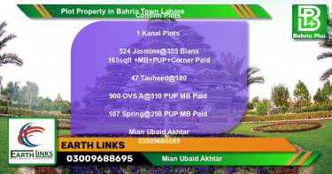 Residential Plot for Sale in Bahria Town, Lahore - (BP-78510)