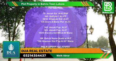 Residential Plot for Sale in Bahria Town, Lahore - (BP-78536)