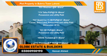 Residential Plot for Sale in Bahria Town, Lahore - (BP-78552)