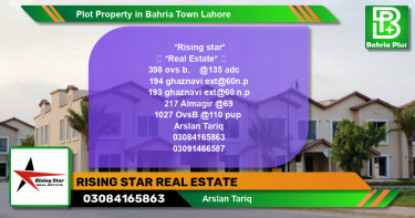 Residential Plot for Sale in Bahria Town, Lahore - (BP-78605)