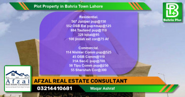 Commercial Plot for Sale in Bahria Town, Lahore - (BP-78614)