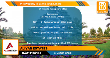 Commercial Plot for Sale in Bahria Town, Lahore - (BP-78638)