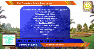 Residential Plot for Sale in Bahria Town, Lahore - (BP-78658)