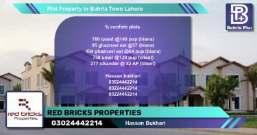 Residential Plot for Sale in Bahria Town, Lahore - (BP-78676)